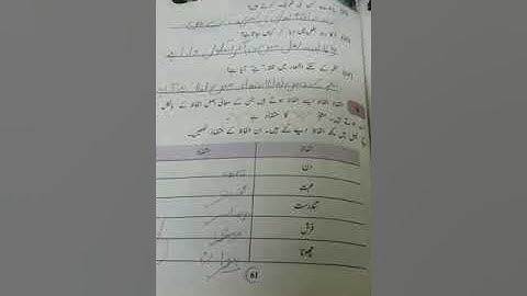 Class 4 urdu work lecture 7 Part F