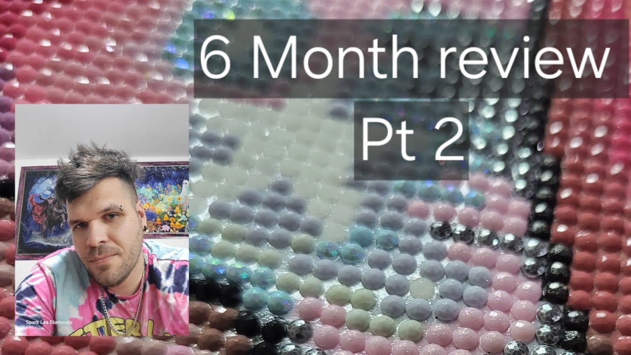 Обзор за 2025 год (6 месяцев), часть 2.