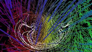 Lorenz attractor