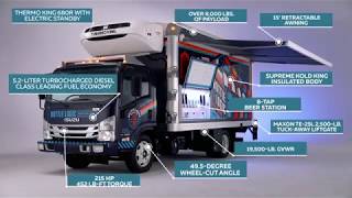Isuzu  NRR Craft Beer Truck
