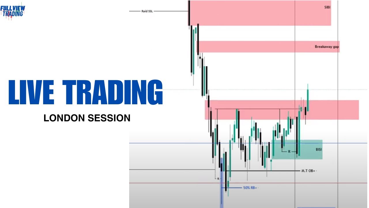 Trading ICT Concepts Live London Session YouTube Trading ICT Concepts Live London Session YouTube