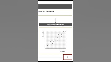 positive correlation #datascience #machinelearning #ml #statistics #shorts