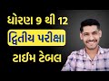 STD 9 TO 12 SECOND EXAM TIME TABLE 2024 | CLASS 9 TO 12 SECOND EXAM TIME TABLE