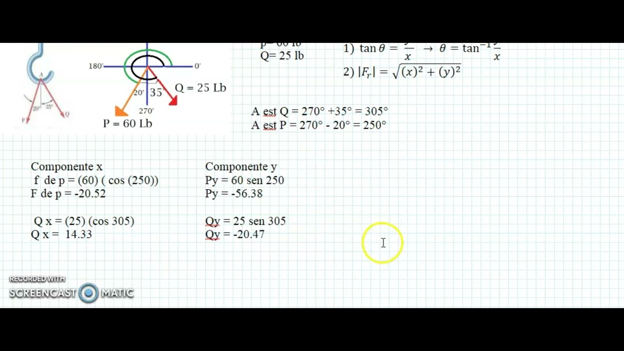 Dos Fuerzas P y Q se aplican en el Punto A del gancho..... - YouTube