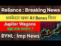 RELIANCE INDUSTRIES share latest news 🚨 4:1 BONUS DECLARED 🚨 JUPITER WAGONS share • RVNL share