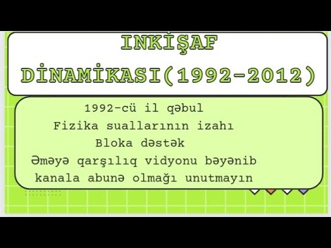 Bloka dəstək.Inkişaf dinamikası(1992-2012)1992-ci il qəbul imtahanı.Fizika suallarının izahı