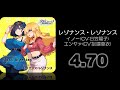 【DTXMania】レゾナンス・レゾナンス /「攻略うぉんてっど! 異世界救います!?」ED主題歌