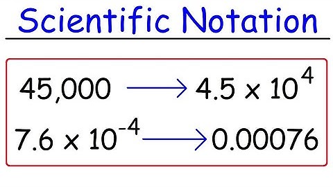 Exercise # 3.1 | Math class 9 | Scientific notation | following question in scientific notation |hkb