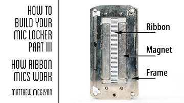 How Ribbon Mics Work