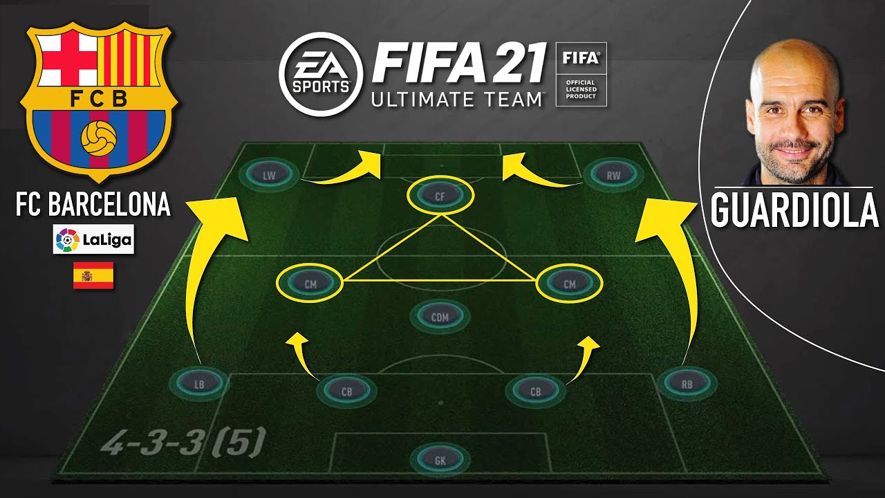 PEP GUARDIOLA'S FC BARCELONA IN FIFA 21 ULTIMATE TEAM (433) CUSTOM TACTICS | TIKI TAKA