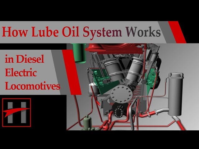 Diesel Engine System Oil Filter Explained - saVRee