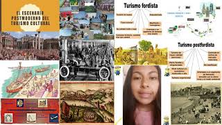 LÍNEA DE TIEMPO DE LA EVOLUCIÓN DEL TURISMO