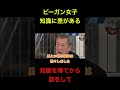 [ビーガンの主張③]　知識を得てから意見を言え　#経済 #政治　 #shorts