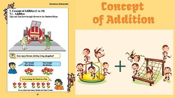 18)Class 1 Math Chap 7: Concept of Addition 1 to 10 l অধ্যায় ৭: যোগের ধারণা (১ থেকে ১০)  l Part-04