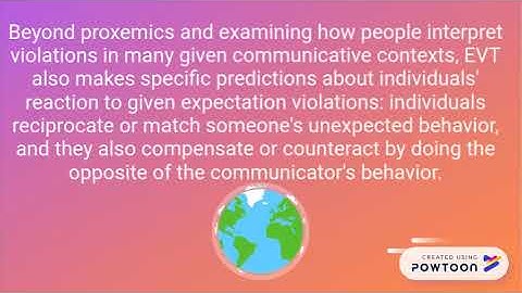 Expectancy Violation Theory (EVT)