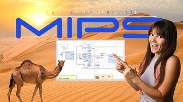 I-type, Data Path: MIPS  assembly language (CPU Basic You’ll Finally Get It!)