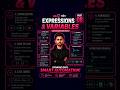 Expressions and Variables in N8n Explained | N8n Series Part 8