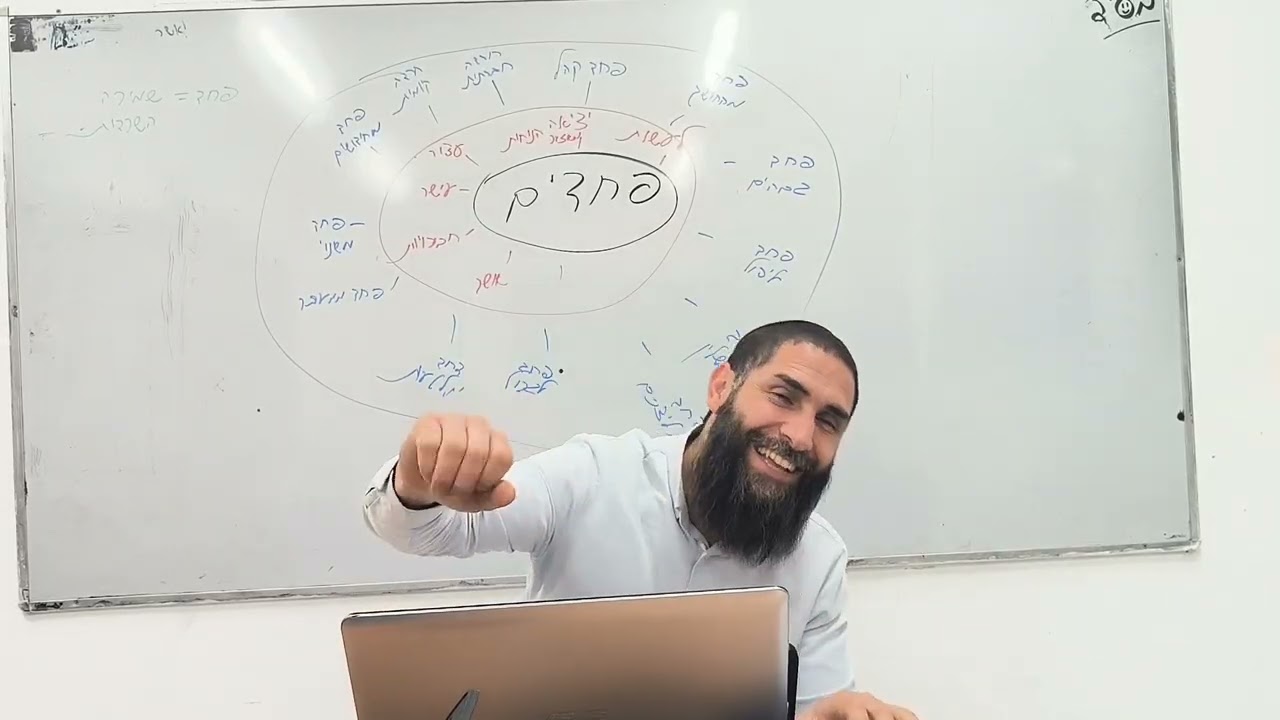 קאוצ'ינג למציאת הייעוד - שחרור פחדים | הרב שריאל ויצמן 