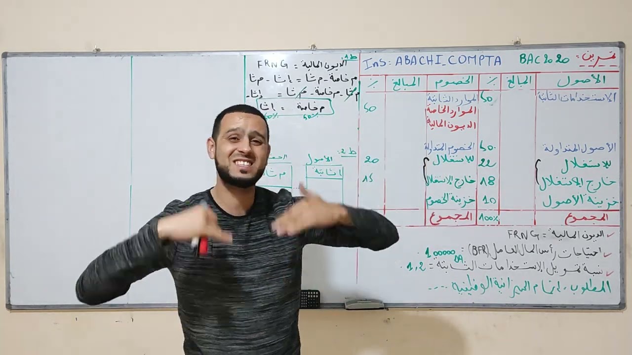 الحصة رقم 42 الميزانية الوظيفية باك 2020 التي صنعت الجدل مع طريقة الحل قوة 😎