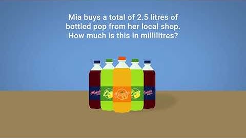 Capacity - Functional Skills