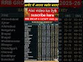 RRB GROUP D CUT Off 2025 #rrb #gs #railwaygroupd #groupd #viral #video #gk #rrbs #viralposts #gsd