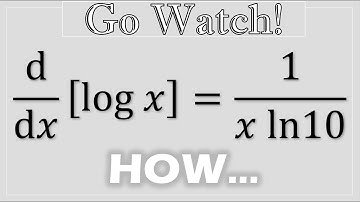 Derivative log(x) Proof