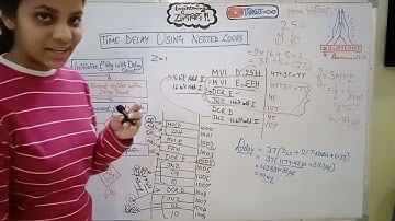 Time delay using nested loops | Microprocessor 8085 | Explanation that you