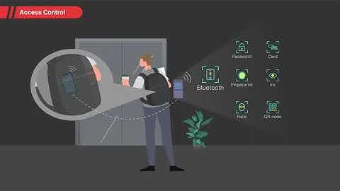 HikCentral Advance Access Control System By Sapele Security!