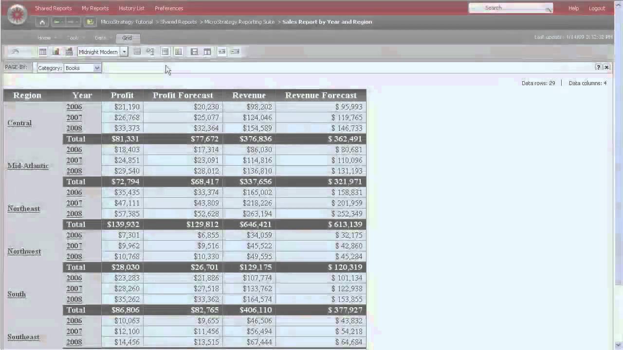 Microstrategy Reporting Suite Operational Reporting YouTube
