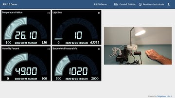 Using the ON Semiconductor RSL10 Multisensor with the OmnIoT SoftHub