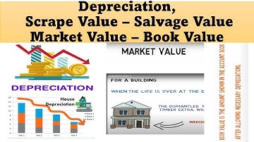Depreciation - Scrape Value - Salvage Value - Market Value - Book Value (Difference) (Hindi/Urdu)