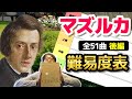【ピアノ学習者必見】ショパン『マズルカ　全51曲』難易度表作成してみた！！ 後編 Op.41〜遺作【ピアノ雑記帳】