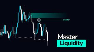 How to identify and mark liquidity levels on the chart