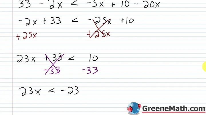 Algebra 1 Lesson #12 Solving Linear Inequalities in One Variable Part 2
