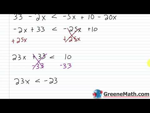 Algebra 1 Lesson
