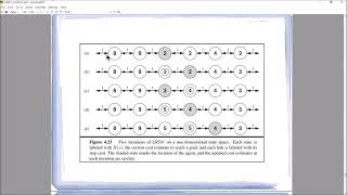 CS461 A.I. Lecture - CH04: Beyond classical search [6/6]