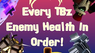 [Cold Construct] Every TBz Enemy Health In Order || Roblox Tower Blitz