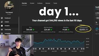 Day 1 of 0 to $10K/month with yt long form challenge..