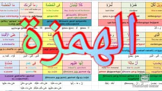 Quranic Arabic 203/300