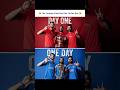 Royal Challengers to National Heroes"#trending #shortsfeed #shortvideo #trendingshorts