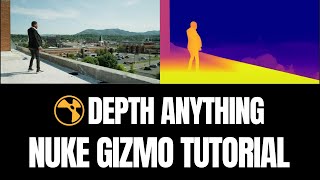 Generate Depth Maps For Any Video - Depth Anything Gizmo Nuke Tutorial