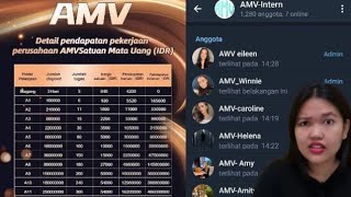 Aplikasi AMV Scam/Penipuan, Tugas Download Video Fake dan Beberapa Member Akunnya di Blok/Banned