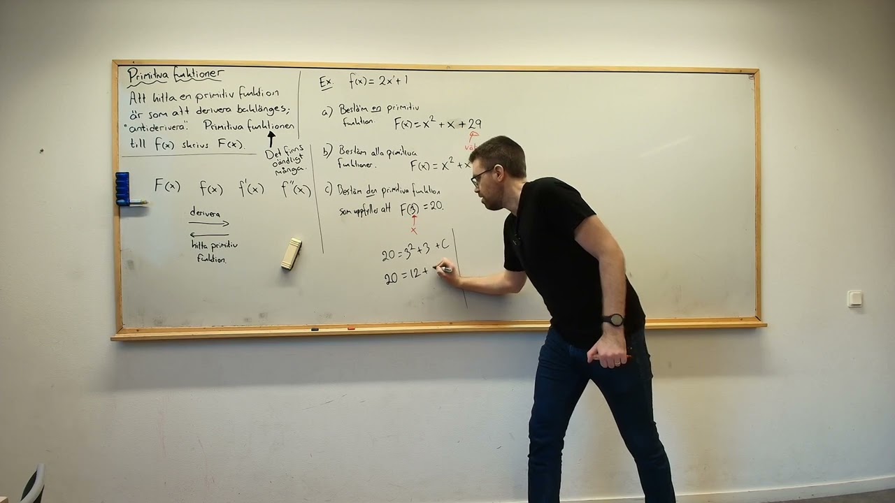 Matematik 3. PRIMITIVA FUNKTIONER. Kort repetition.