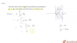 Find The Area Of The Region Bounded By The Parabola Y 2 4x The X Axis And The Lines X 1 And Youtube