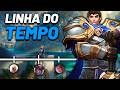 DEMACIA: A LINHA DO TEMPO DOS PRINCIPAIS ACONTECIMENTOS DEMACIANOS - League of Legends