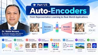 Auto-Encoders Explained: Representation Learning, VQ-VAE, Compression & Anomaly Detection | Part 1/5