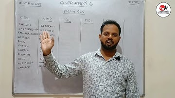 TNPL Dream 11 Prediction, CSG vs SMP Dream 11, Chepauk Super Gillies vs Madurai Panthers Team, #tnpl