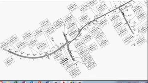 Set Layout without change Model drawing or coordinate in Auto cad 2017 in Urdu/Hindi