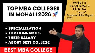 Top MBA Colleges in Mohali 2026 🚀 | Complete Breakdown