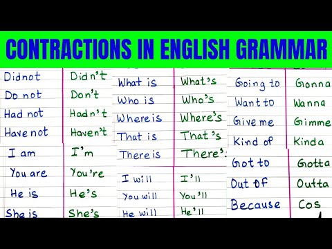 Contractions in English Grammar Examples Words List । Short Forms /  Contracted Forms Words List 